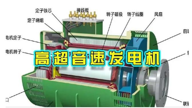 魏县颠覆你对发电方式的认知！中国革命性发电机公开揭秘 